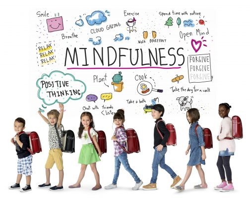 Happiness group of optimistic students have mindfulness leisure